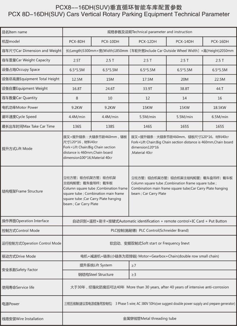خودکار خودرو پارکینگ tower-data.jpg