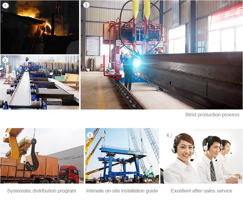 پشتیبانی یونیتی CRANE YUNTIAN CRANE SERVICE SUPPORT